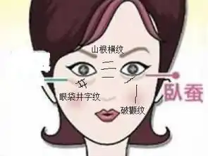 娶妻看眼睛,看不好一生穷男人要擦亮眼