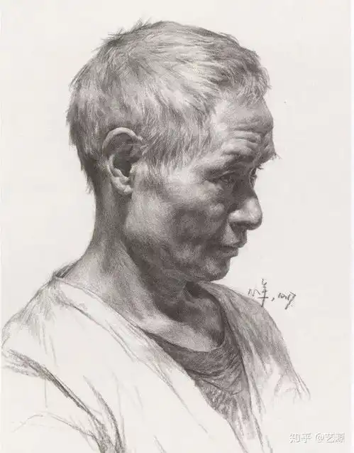 素描入门视频教程100集素描基础教程电子书下载