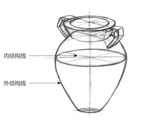 零基础素描教程分步骤讲解几何体结构素描画法,简单易学