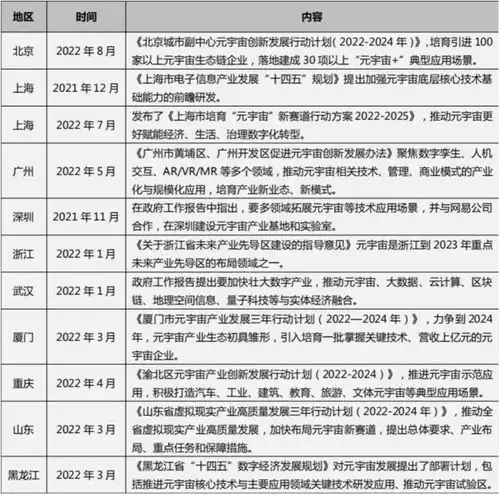 重磅银行元宇宙创新应用白皮书