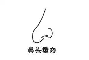 这几种面相的男人,桃花运势强劲