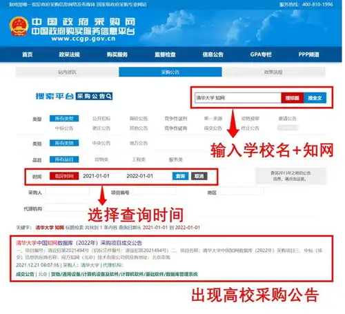 我扒了全国各大高校的知网采购费,被坑得最惨的学校竟然是它