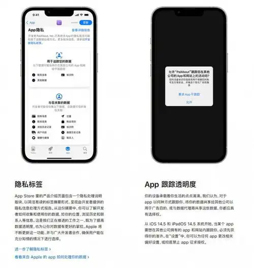 app追踪透明度上线快1年越来越多用户允许开发者收集数据