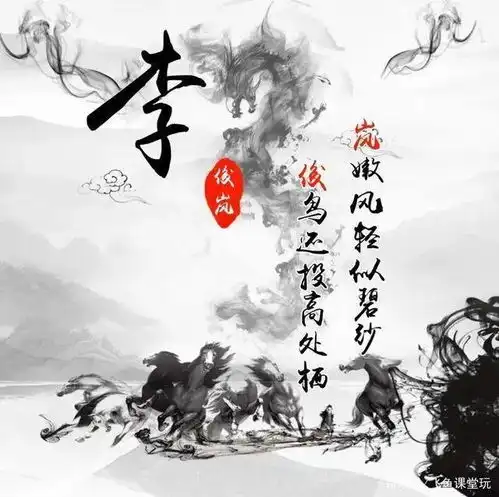 高清精致微信姓氏头像,挑一款喜欢的带走,十月让你好运爆棚
