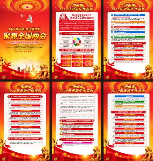 2020两会政府工作报告挂图