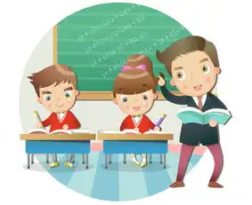 2017中小学教师职称评审最新通知含各省市中小学正高级教师指标数