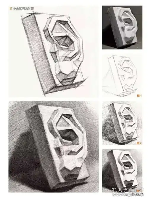 敲门砖绘画入门正规教程从五官到石膏头像零基础学素描石膏头像石膏头像写生经典范画五官塑造训练专业美术艺考联考素描教材