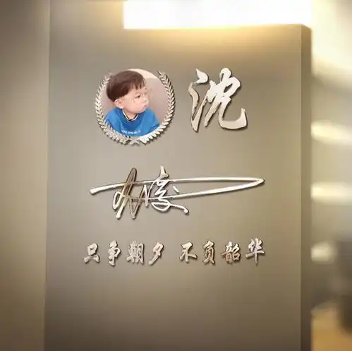 你的微信头像做好了,商务高端大气签名头像,拿走别客气