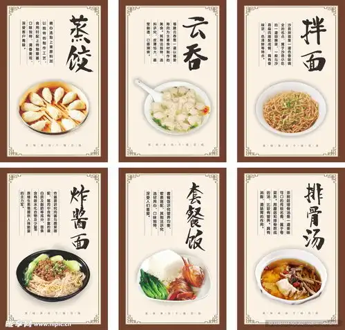沙县小吃设计图