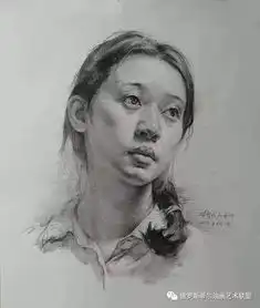 极品五大美女素描,独特的风格,让人看了移不开眼睛