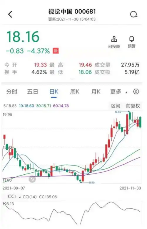 卖图片曾被全网狂骂,如今傍上nft概念能玩出新花样吗