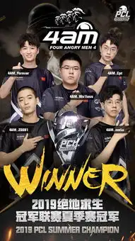 4am全球第五绝地求生最强战队排行榜出炉faze无悬念登顶