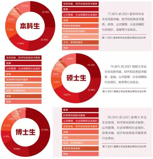 这次,广东输给了上海