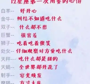 爱人提分手,12星座的态度,白羊怒气冲天,她却平静淡定,你呢