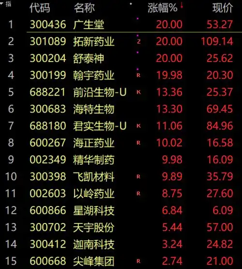汤加火山爆发,对全球气候影响到底有多大气候变冷粮食减产