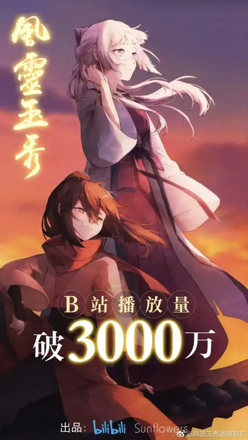 b站国创动画风灵玉秀9.8分收官少女武侠题材收获高口碑