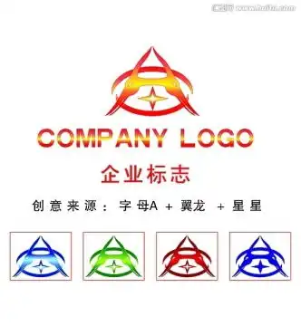 龙logo设计模板下载logo吉祥物设计素材下的文化体育设计模板