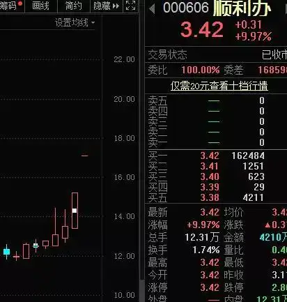 全球股民看呆了,nft龙头飙涨26倍,a股概念股出炉机构大火拼,医药牛股近乎20跌停股票
