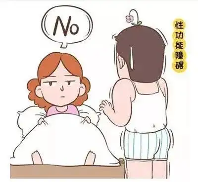 得了性功能障碍,除了配合医生治疗外还要做什么