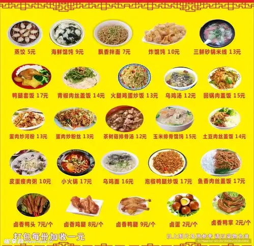 沙县小吃设计图