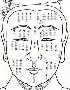 面相长成这样,恐有二婚命