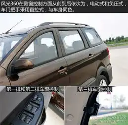 昆山东风小康