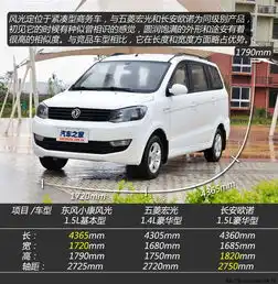 风光2013款1.5l舒适型100044250图片东风小康汽车图库汽车之家