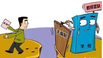 各省市教师工资单,看完好心酸有无教师编制差距到底有多大