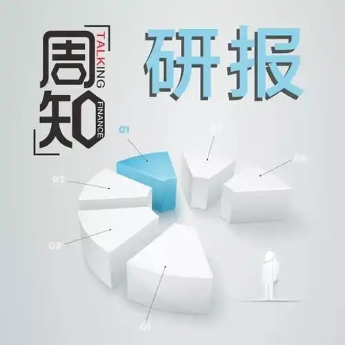 研报经济触底,股市该allin了吗