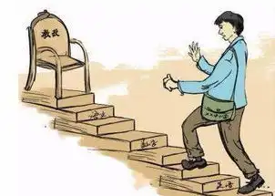 中小学教师职称制度和高校教师考核评价制度如何改革