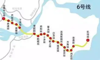 重磅又一条经过长乐的地铁福州滨海快线13个站点首曝光