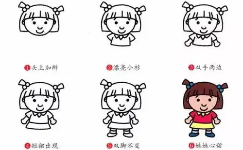 各类人物儿童简笔画大全太全了
