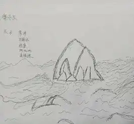 渠道中心黄埔11期锤炼营海中磐石,深扎大海