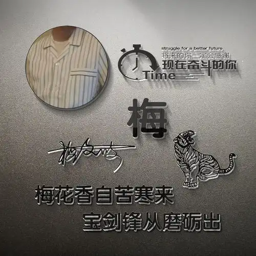 你的微信头像该换了,2021原创3d个性签名头像,看看有你的吗