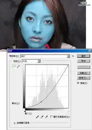 photoshop将人物头像打造成纳美人