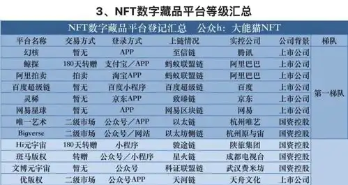 半年被骗十几万,数字藏品是暴富神话还是巨大骗局