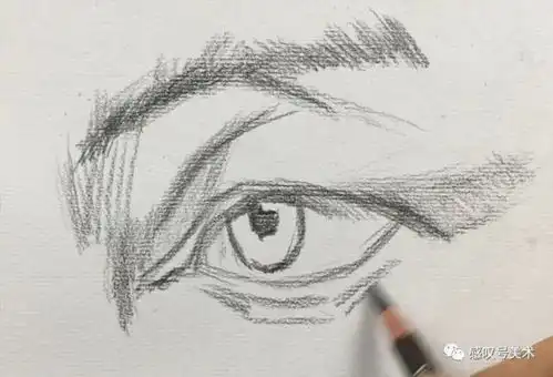 素描头像五官眼睛的绘画︱从大的结构到体块的分析