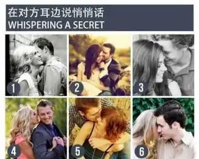 史上最全情侣拍照姿势,pose已经摆好,就缺个对象了
