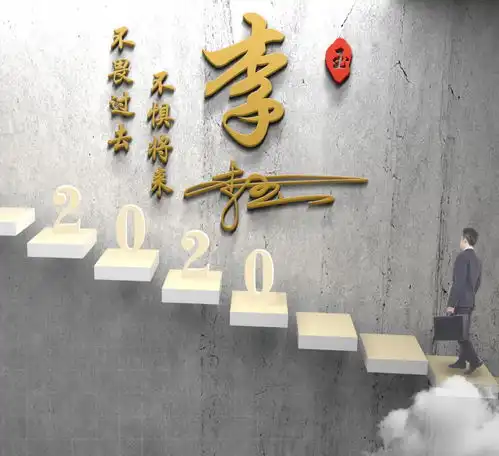2020潮流3d立体微信签名头像,高端大气上档次,喜欢就带走换上吧