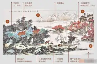 办公室适合挂什么画最有效的招财风水画倾囊相授