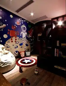 最实用的儿童房设计长啥样看这就知道