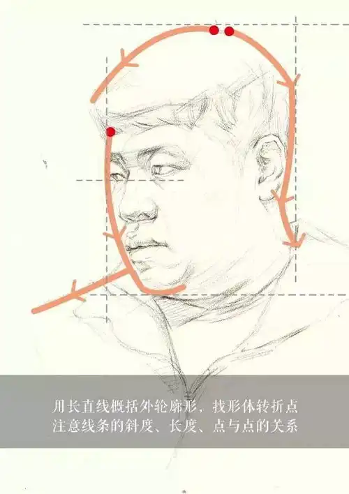 如何让你的素描头像男青年画面更丰富步骤图及讲解