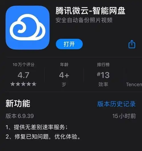 腾讯微云网盘解除限速结果容量比百度还小