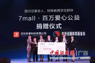 爱心企业在深捐百万元支持中国广场舞排舞事业健康发展