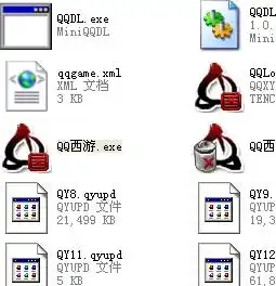 qq西游手动下载的补丁包要放到哪个文件夹