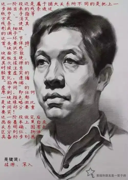 求人物脸部素描铅笔画的详细画法