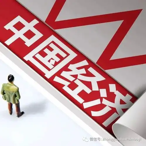 俄乌冲突对中国经济的影响与对策