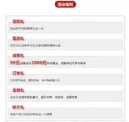 您收到来一封自雪铁龙家族的邀请函