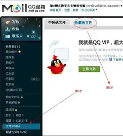 网络硬盘在哪弄