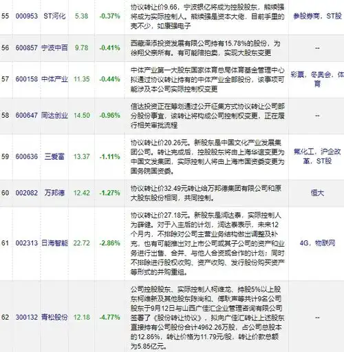涨停23只,新热点来了